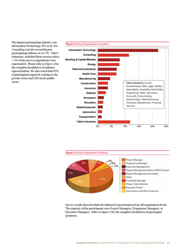 Insights and Trends - Page 12