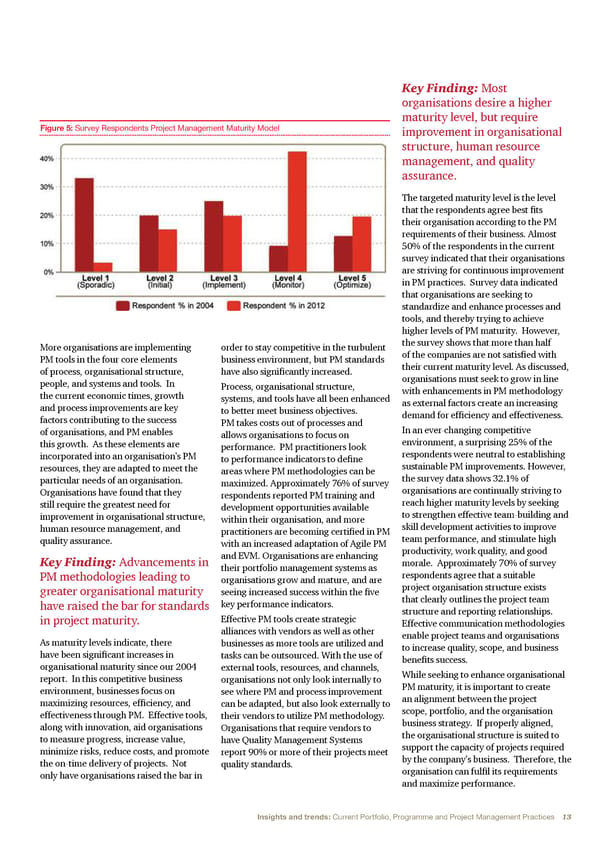 Insights and Trends - Page 14