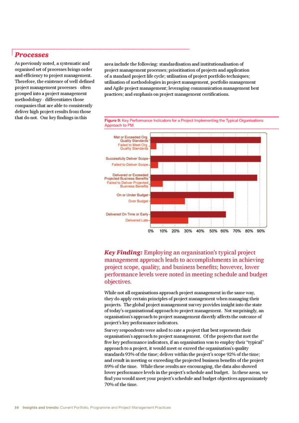 Insights and Trends - Page 17