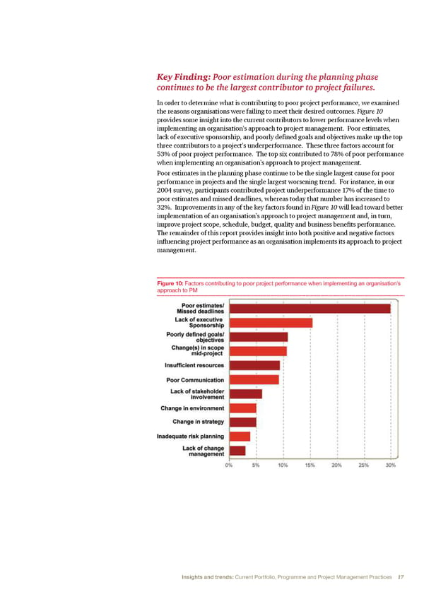 Insights and Trends - Page 18