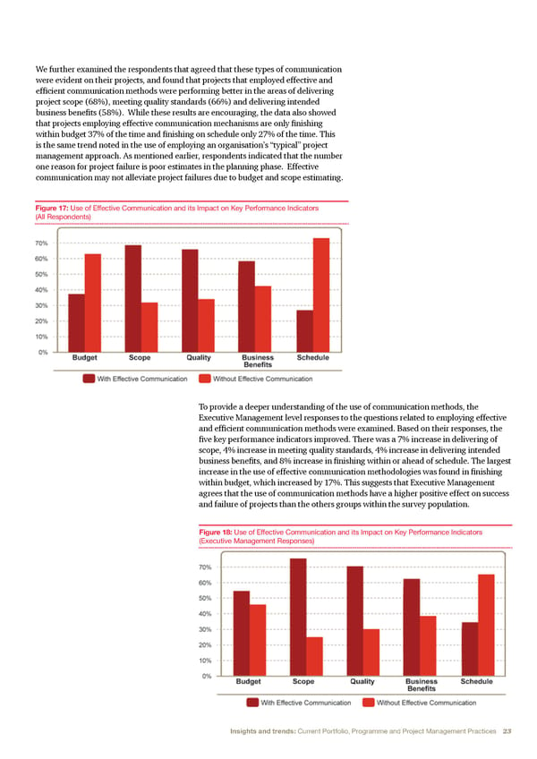 Insights and Trends - Page 24