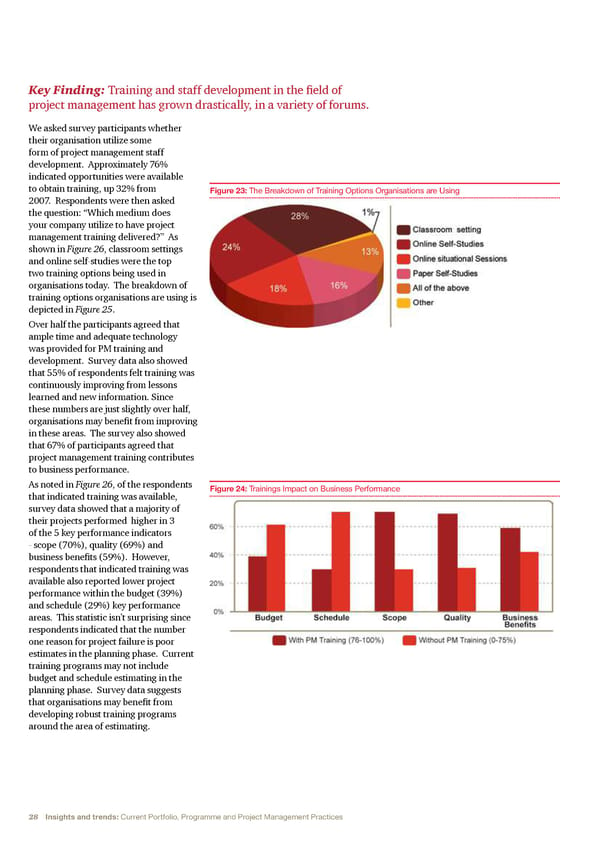 Insights and Trends - Page 29