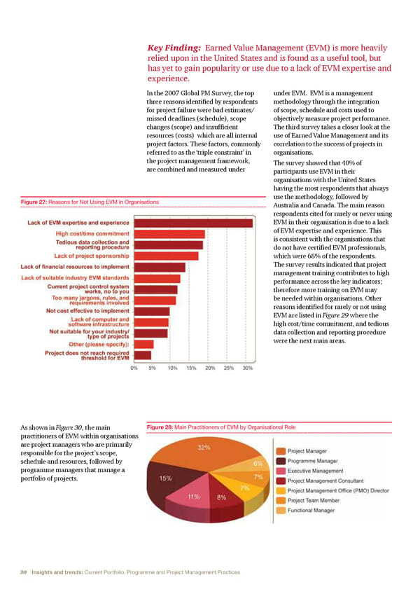 Insights and Trends - Page 31