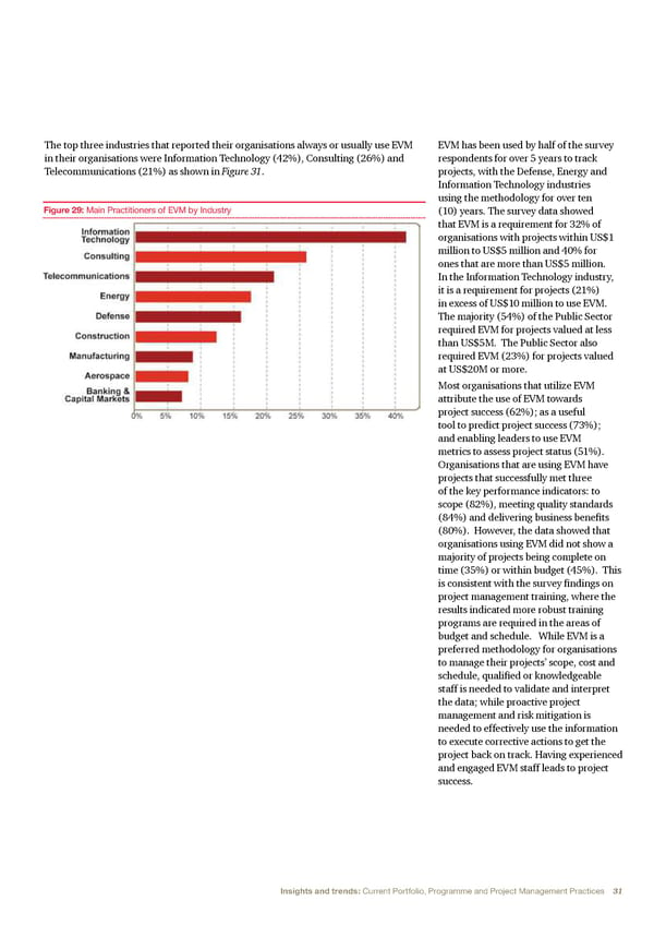 Insights and Trends - Page 32