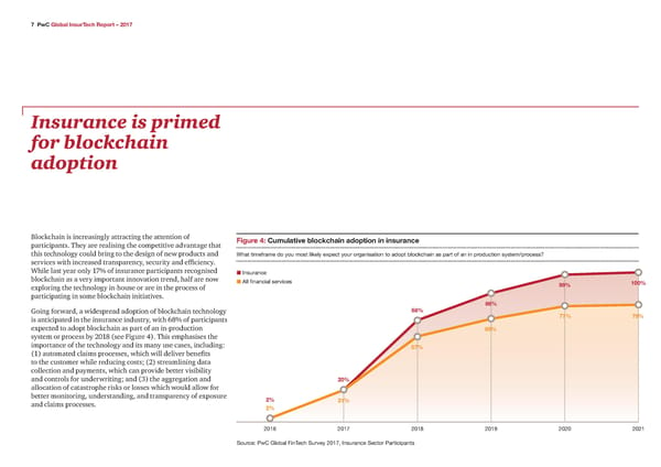 Global InsurTech Report – 2017 - Page 7