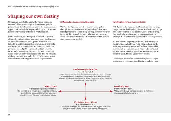 Workforce of the Future | 2030 - Page 10