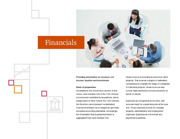 Global Annual Review | PwC - Page 8