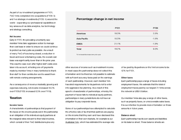 Global Annual Review | PwC - Page 13