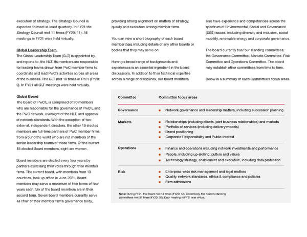 Global Annual Review | PwC - Page 83